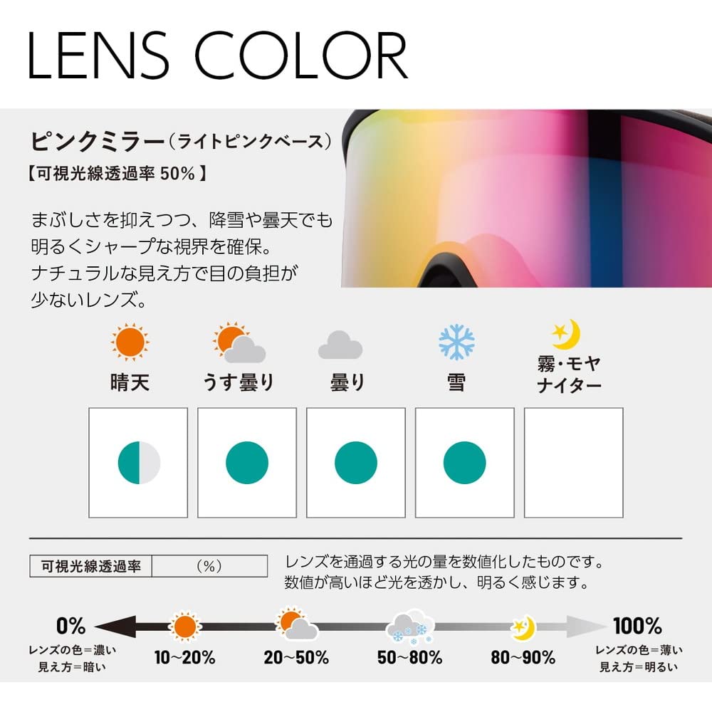 Amazon | スノーゴーグル 眼鏡対応 ミラー スキー スノーボード AX899